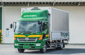 7ｔ ウイングパワーゲート車